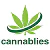 Cannablies